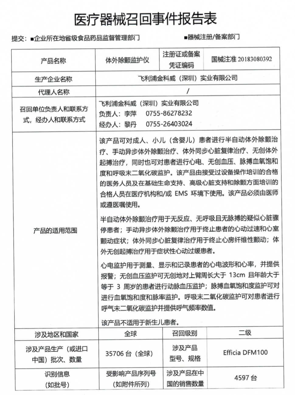 國(guó)家藥監(jiān)局：飛利浦金科威4597臺(tái)設(shè)備出故障