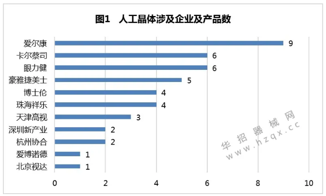 江蘇第五輪帶量開(kāi)始，三類(lèi)品種“二次”帶量采購(gòu)